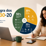 a regra dos 50 30 20 3