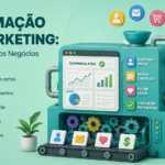 Automação de Marketing: Como Pequenos Negócios Podem Usar 3 Ilustração em 3D de uma máquina que automatiza tarefas de marketing, como captação de leads, envio de conteúdo e cultivo de relacionamentos, com ícones e gráficos. O texto explica os benefícios para pequenas empresas, como economia de tempo e aumento das vendas.