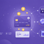 Programa de Pontos do Banco