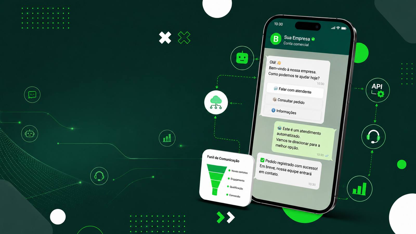 Como Vender Pelo WhatsApp Business API: O Que É e Para Quem Vale